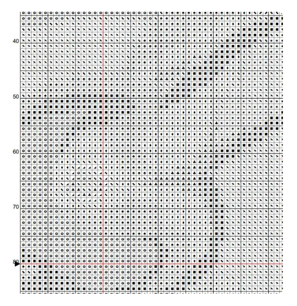 Spring Time Easter Bunny Cross Stitch Pattern