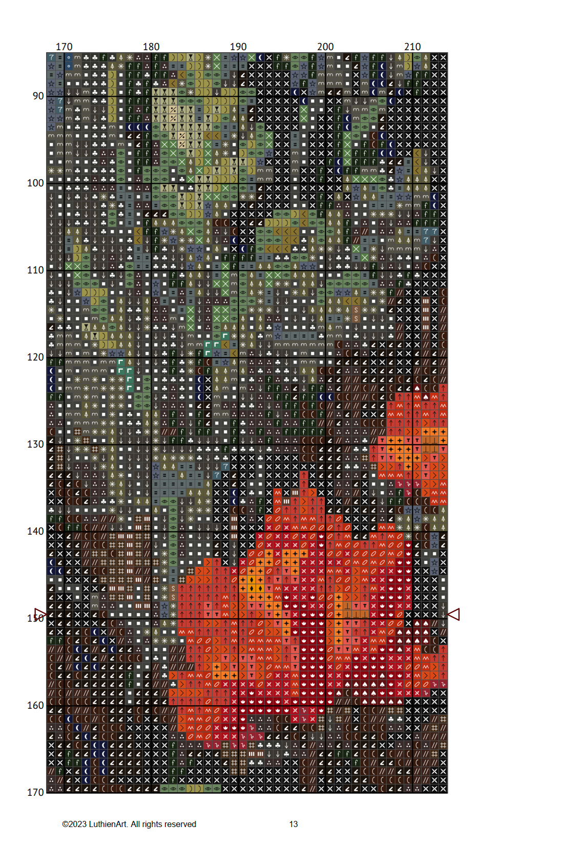 Gothic Botanical Animals Cat Cross Stitch Chart