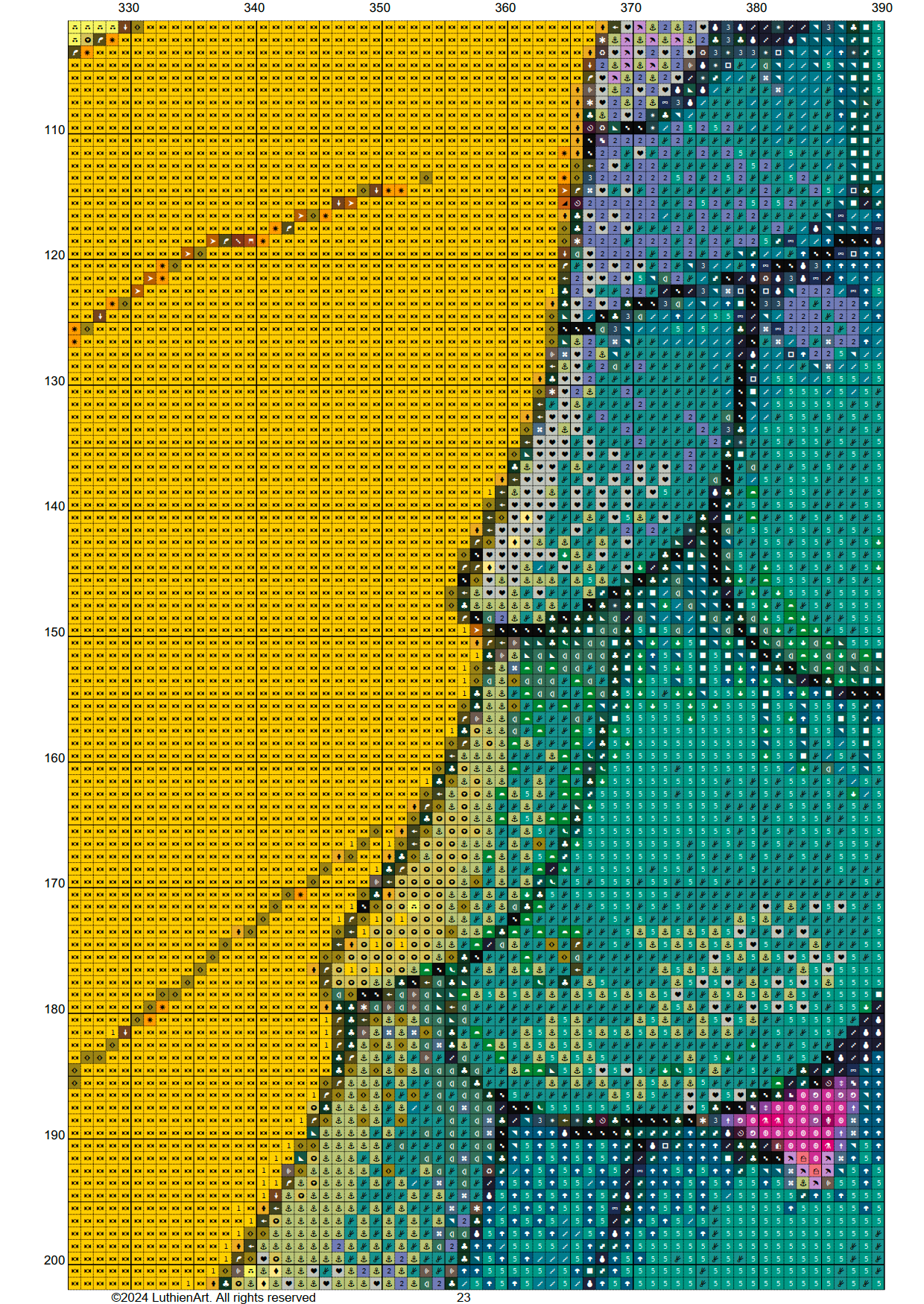 Whimsical Gnome House Cross Stitch Chart