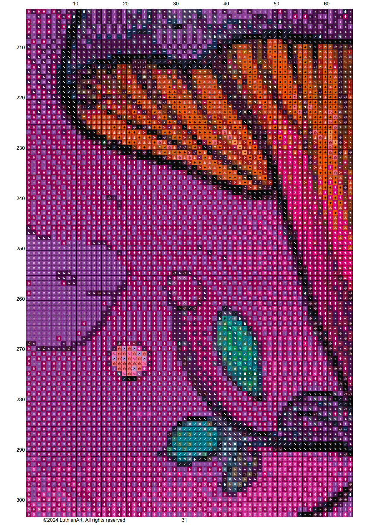 Whimsical Gnome House Cross Stitch Chart