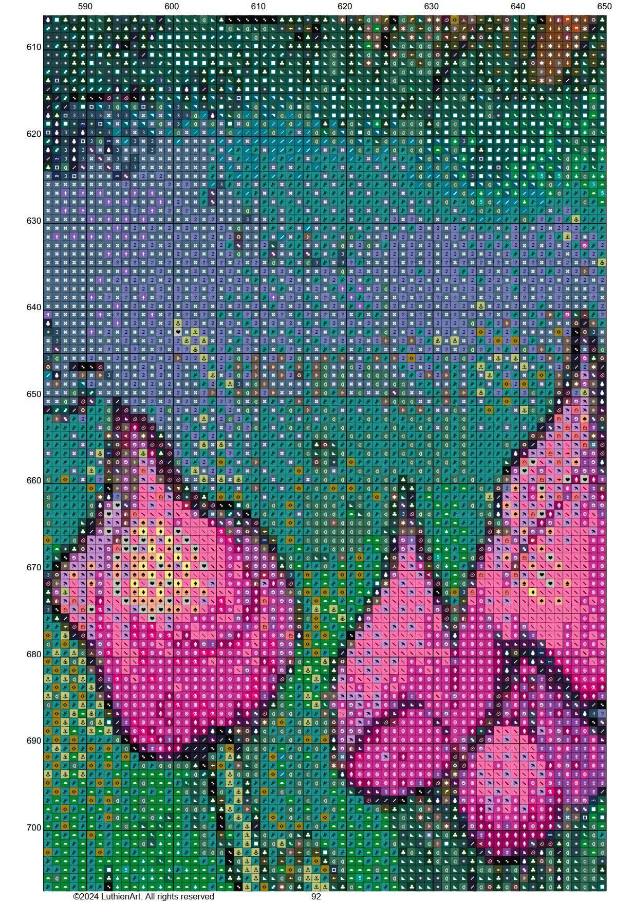 Whimsical Gnome House Cross Stitch Chart