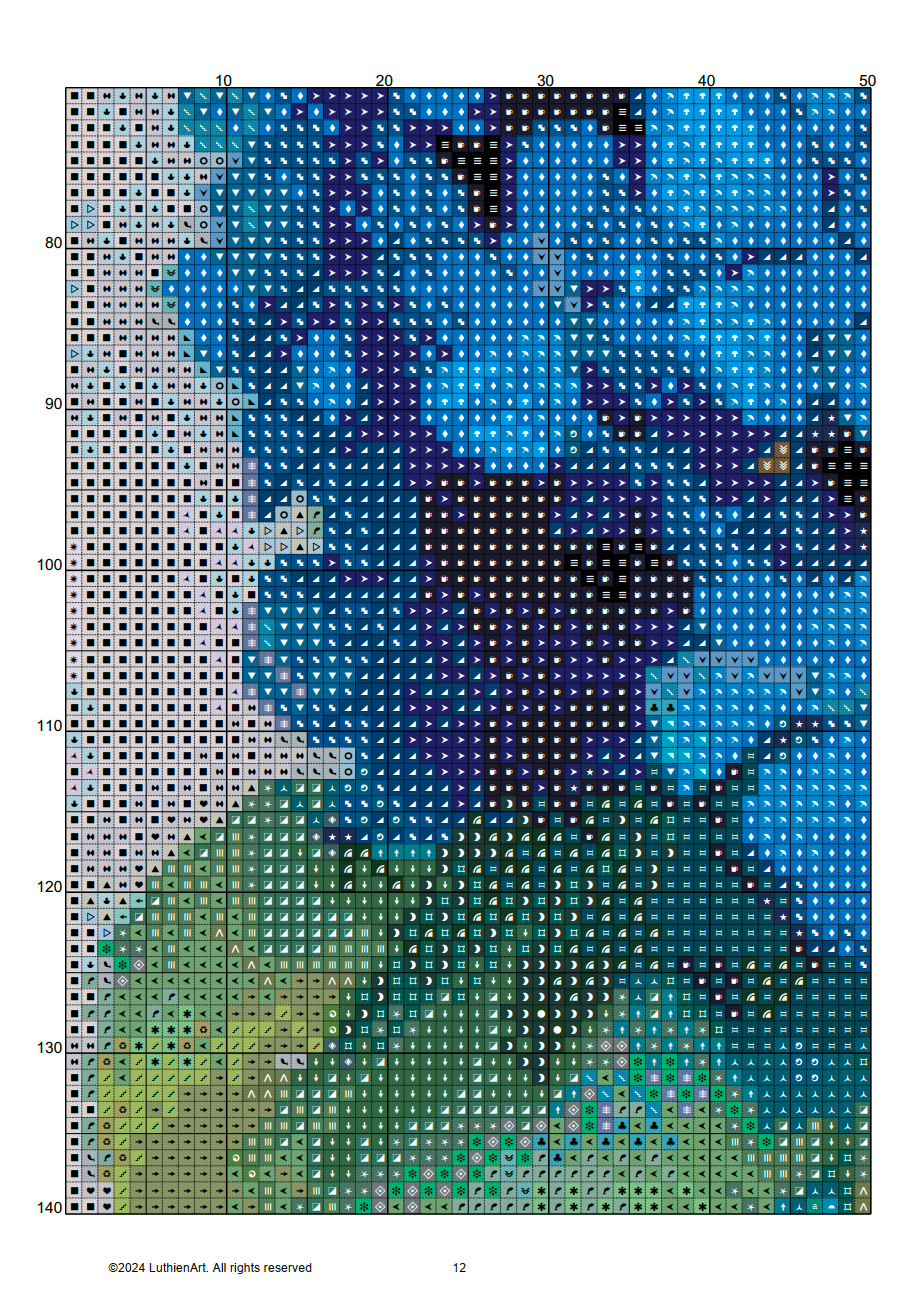 Blue Hydrangea Cross Stitch Chart