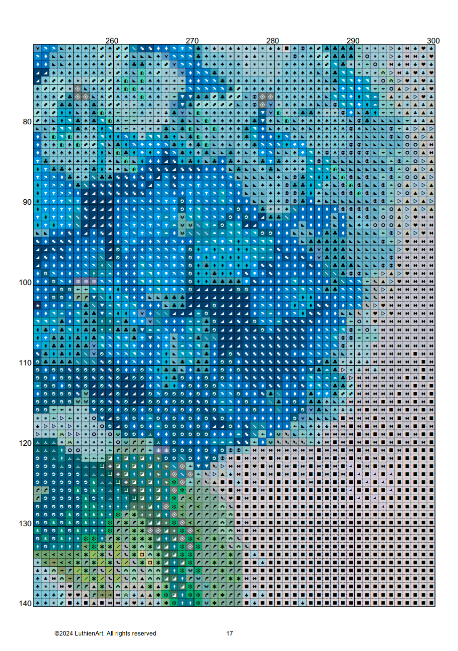 Blue Hydrangea Cross Stitch Chart