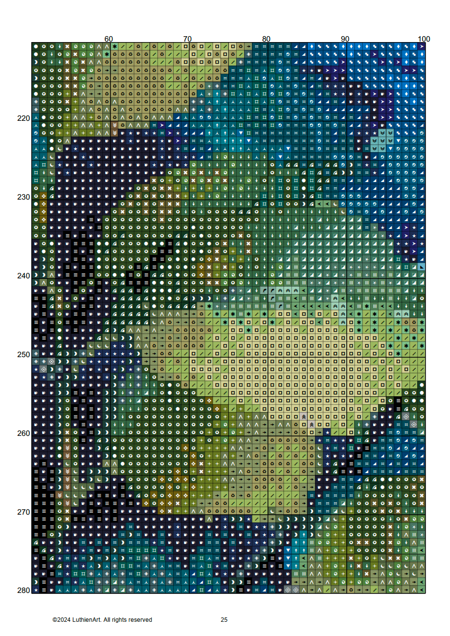 Blue Hydrangea Cross Stitch Chart