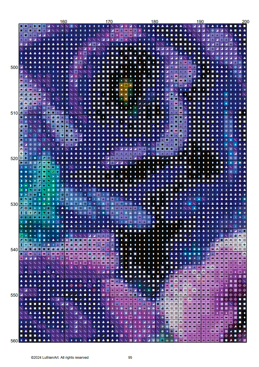 Watercolor Blue and Purple Flowers Cross Stitch Chart