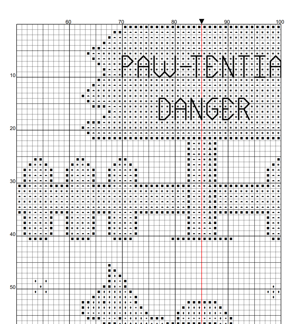 Paw-tential Danger Cross Stitch Pattern