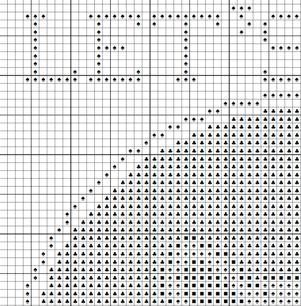 Retro Trashed Raccoon Cross Stitch Pattern