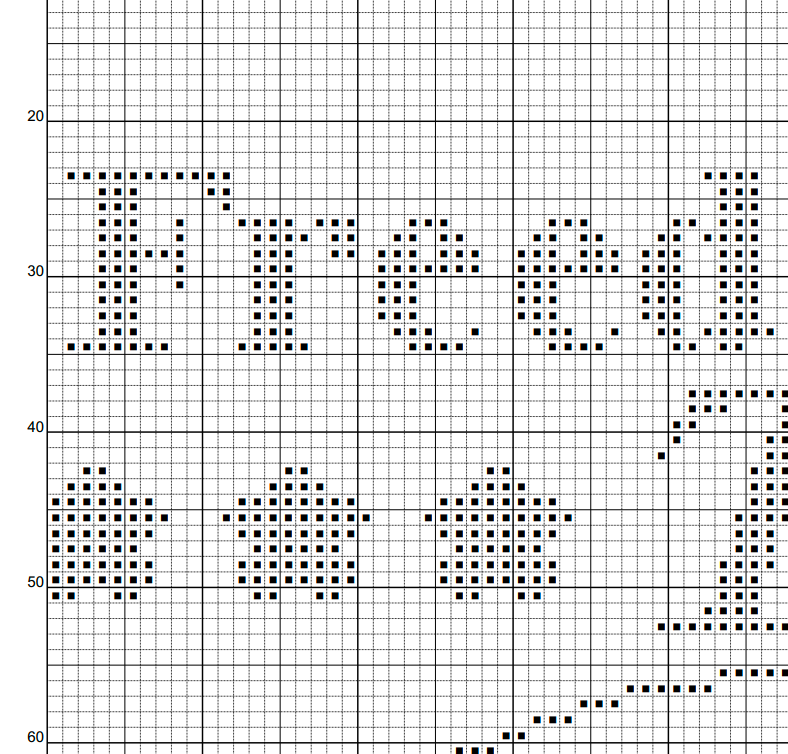 Retro Independence Day Cross Stitch Pattern