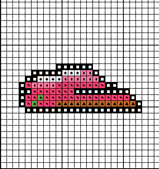 Cute Kawaii Donut Cross Stitch Pattern