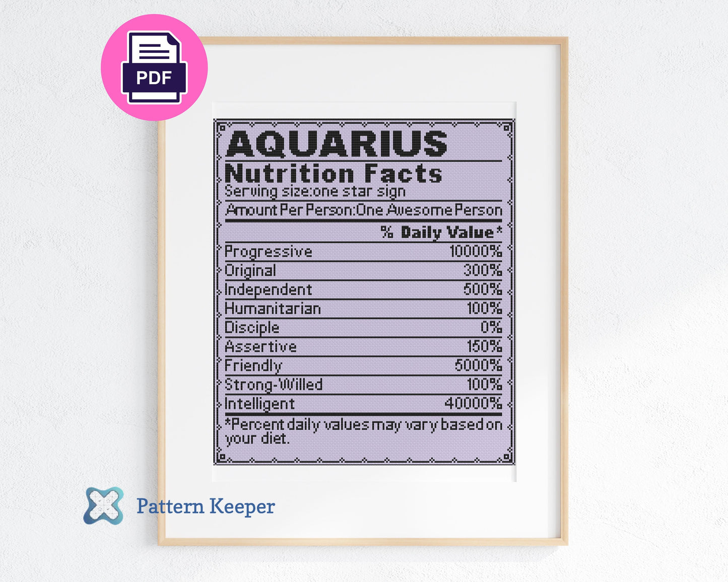 Zodiac Nutrition Facts Aquarius Cross Stitch Pattern