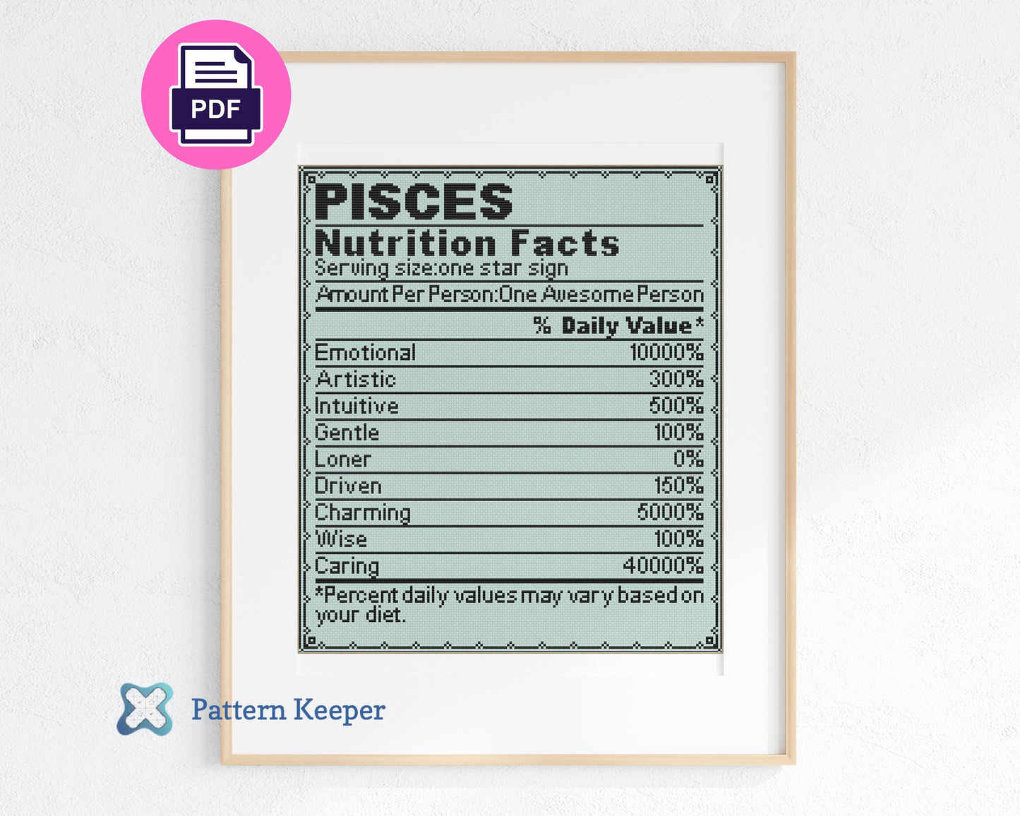 Zodiac Nutrition Facts Pisces Cross Stitch Pattern