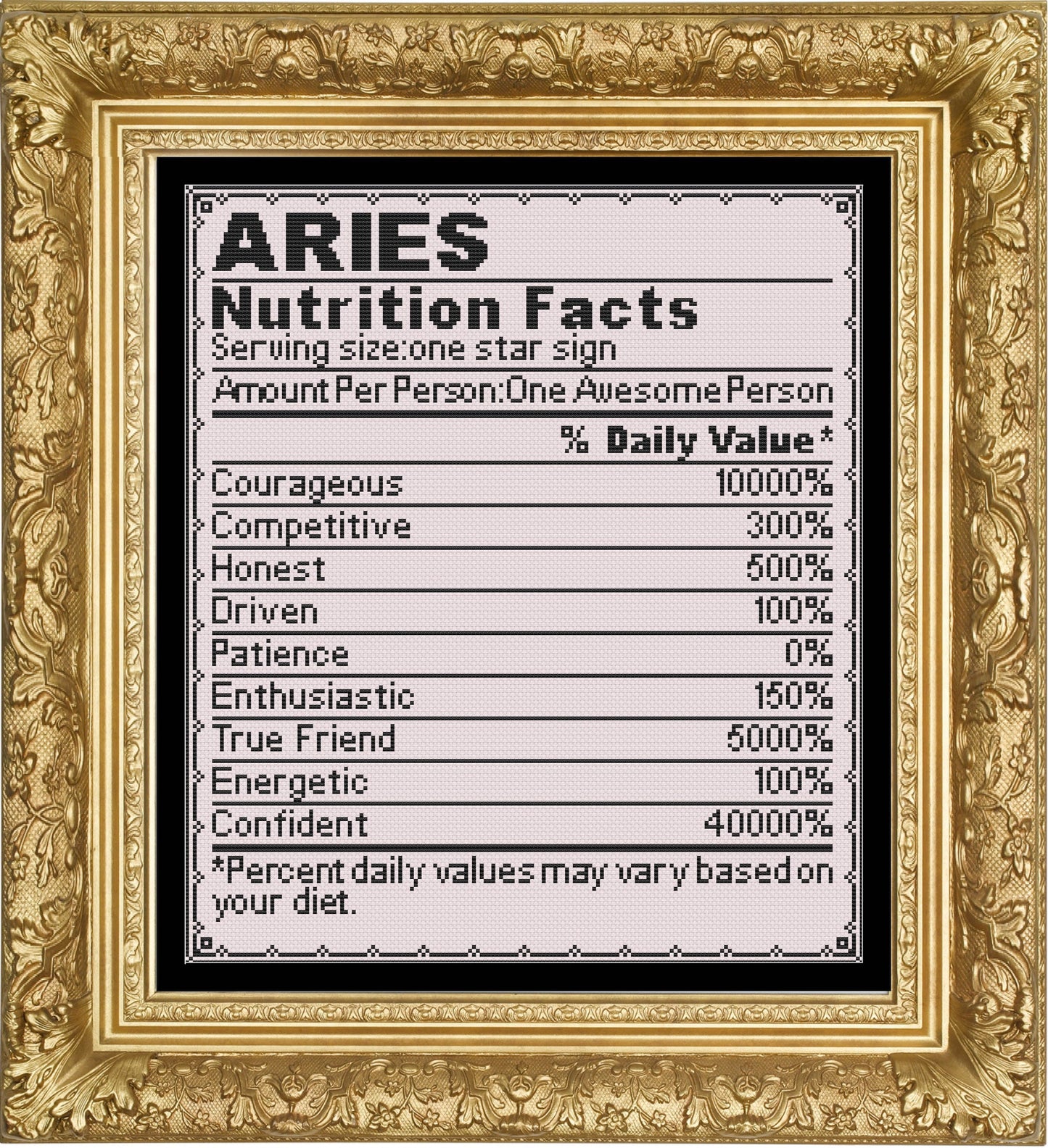 Zodiac Nutrition Facts Aries Cross Stitch Pattern