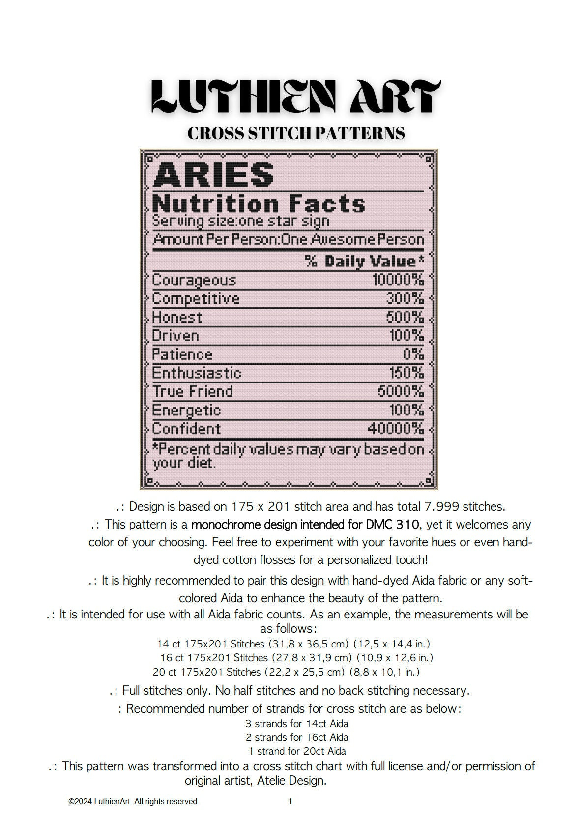 Zodiac Nutrition Facts Aries Cross Stitch Pattern