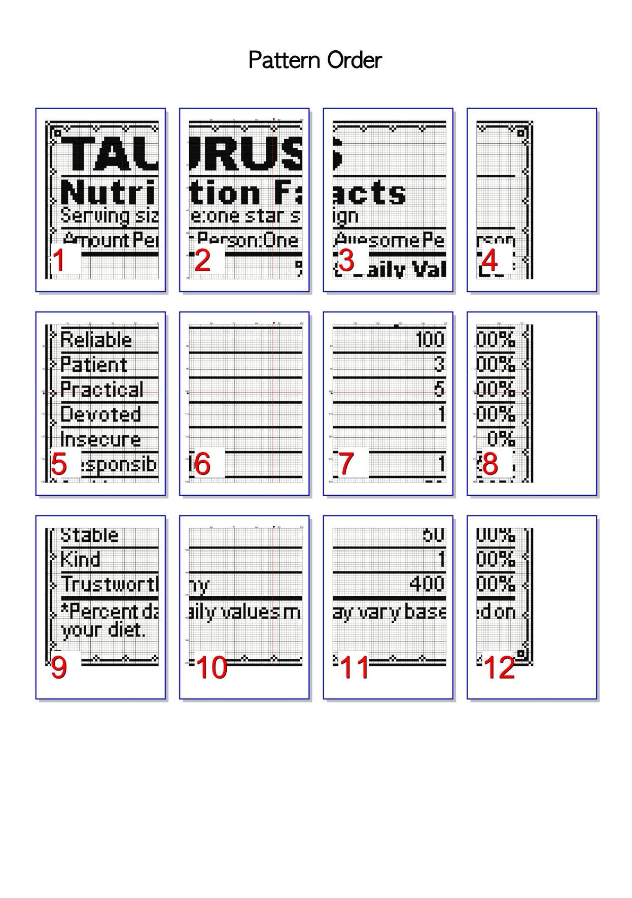 Zodiac Nutrition Facts Taurus Cross Stitch Pattern