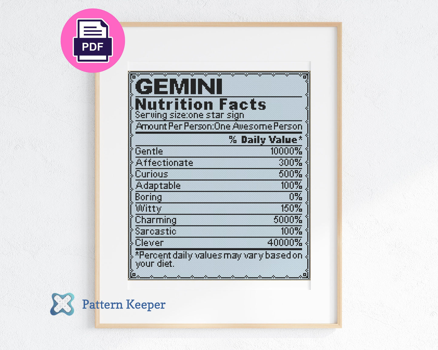 Zodiac Nutrition Facts Gemini Cross Stitch Pattern