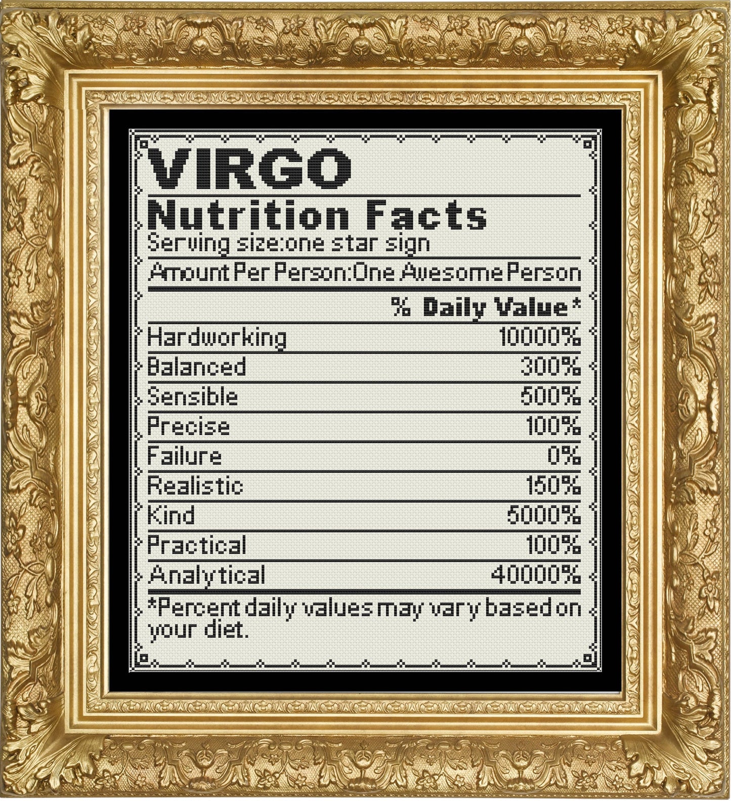 Zodiac Nutrition Facts Virgo Cross Stitch Pattern