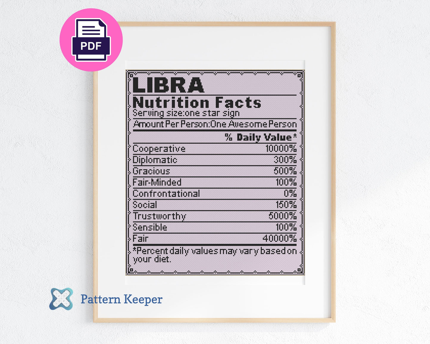 Zodiac Nutrition Facts Libra Cross Stitch Pattern