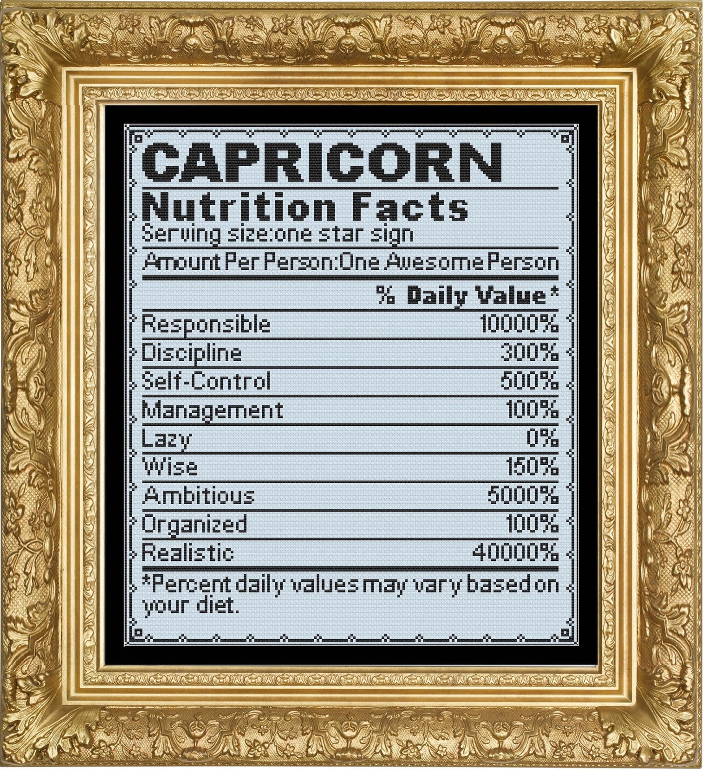 Zodiac Nutrition Facts Capricorn Cross Stitch Pattern