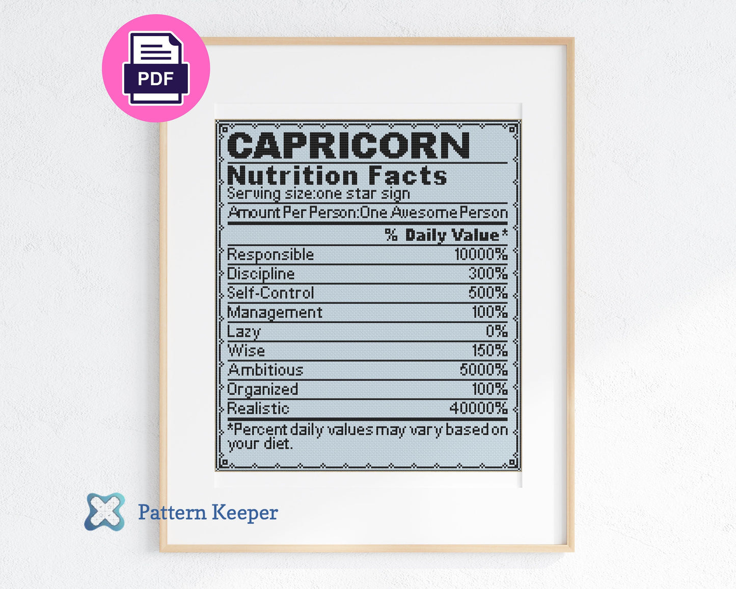 Zodiac Nutrition Facts Capricorn Cross Stitch Pattern