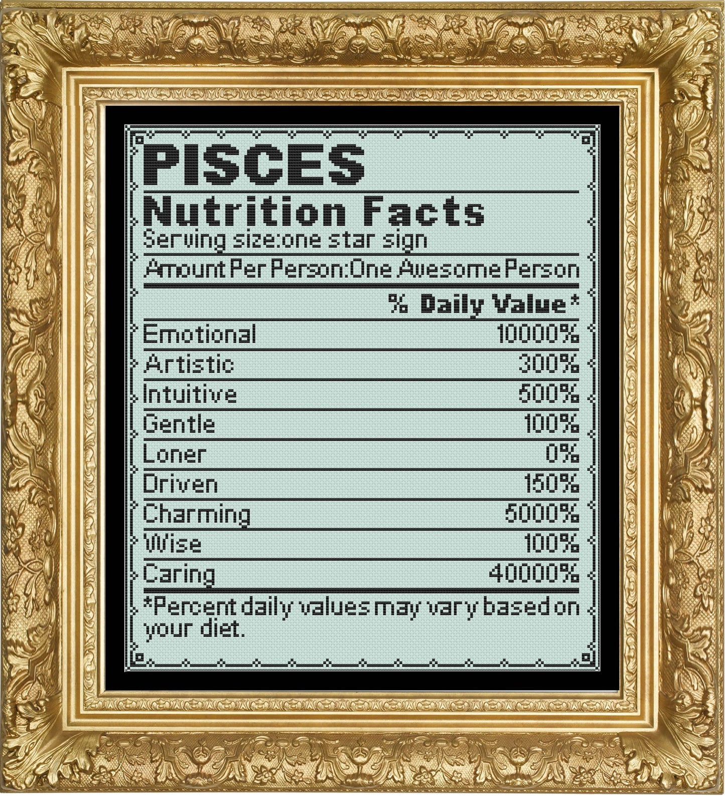 Zodiac Nutrition Facts Pisces Cross Stitch Pattern