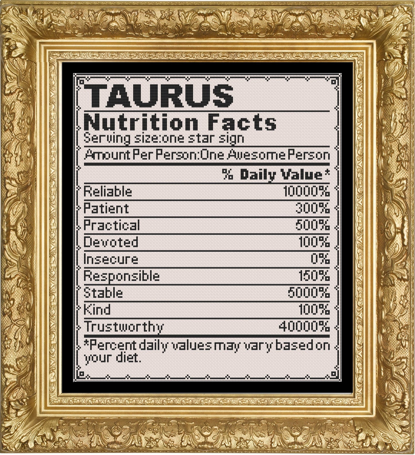 Zodiac Nutrition Facts Taurus Cross Stitch Pattern