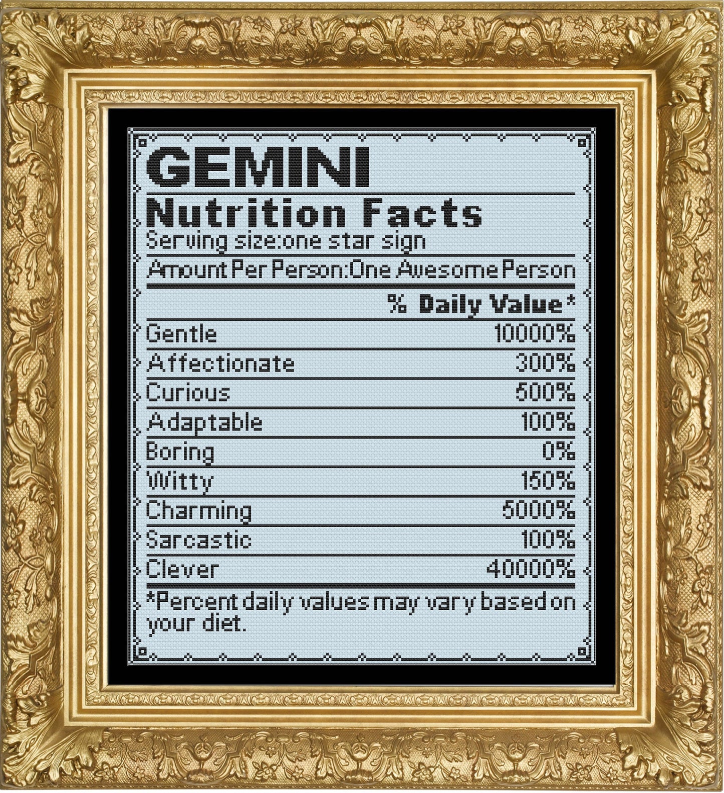 Zodiac Nutrition Facts Gemini Cross Stitch Pattern