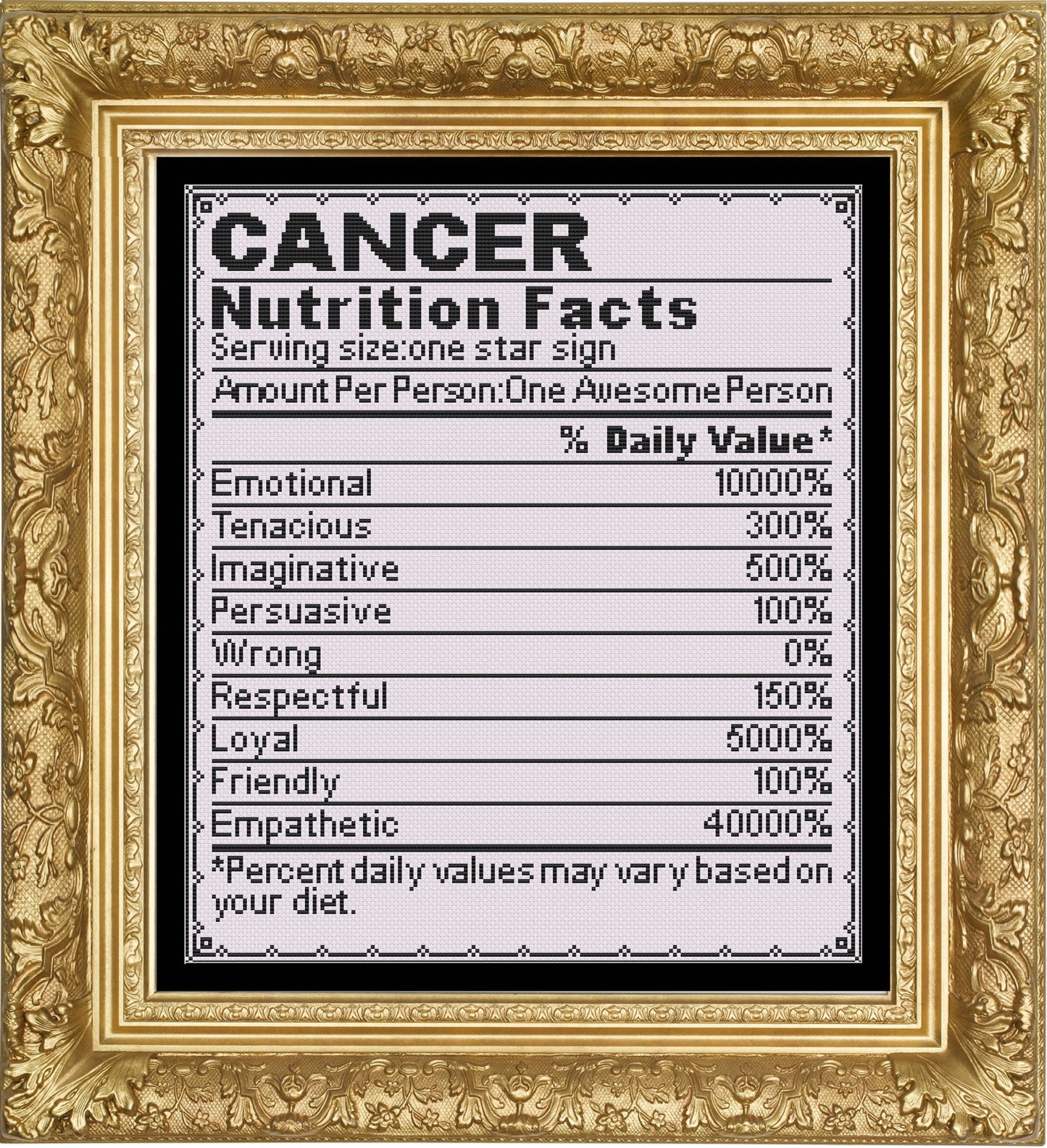 Zodiac Nutrition Facts Cancer Cross Stitch Pattern