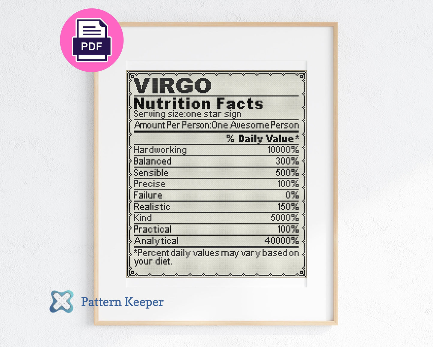 Zodiac Nutrition Facts Virgo Cross Stitch Pattern