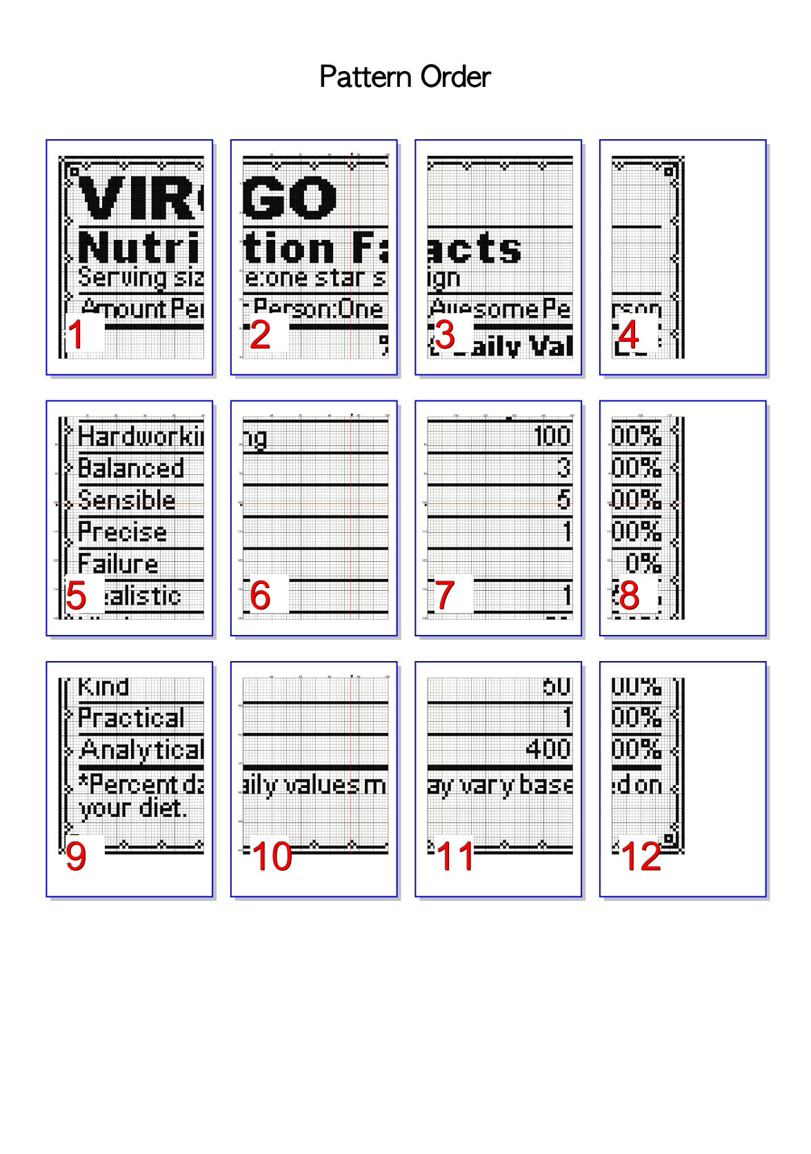 Zodiac Nutrition Facts Virgo Cross Stitch Pattern