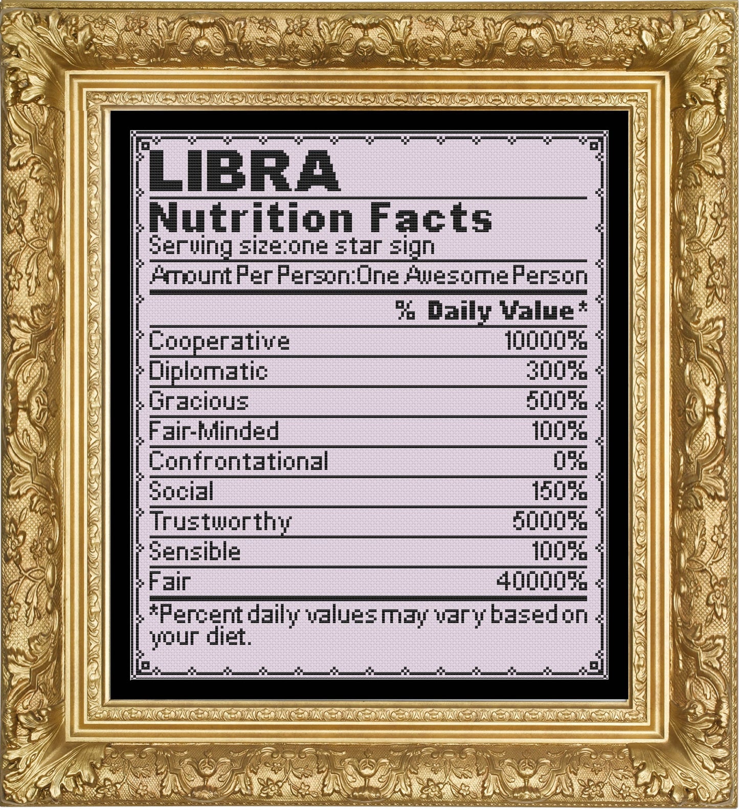 Zodiac Nutrition Facts Libra Cross Stitch Pattern