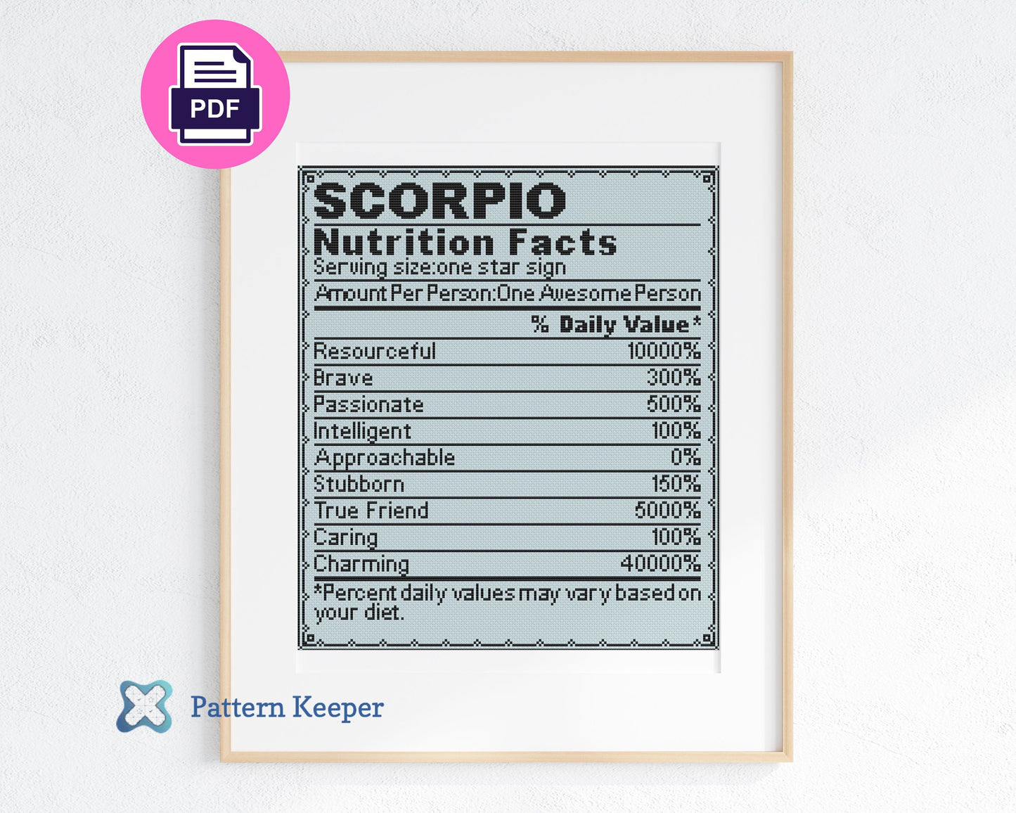 Zodiac Nutrition Facts Scorpio Cross Stitch Pattern