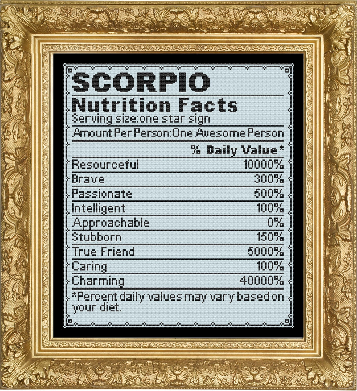 Zodiac Nutrition Facts Scorpio Cross Stitch Pattern