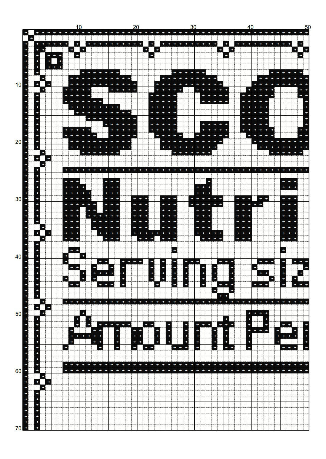 Zodiac Nutrition Facts Scorpio Cross Stitch Pattern